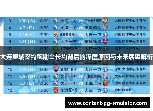 大连鲲城签约穆谢奎长约背后的深层原因与未来展望解析