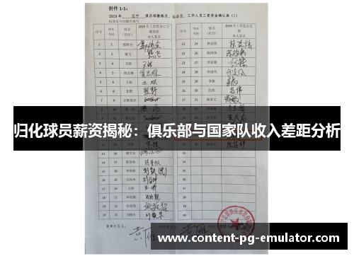 归化球员薪资揭秘：俱乐部与国家队收入差距分析