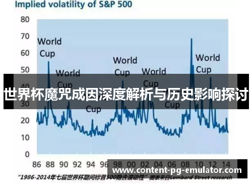 世界杯魔咒成因深度解析与历史影响探讨