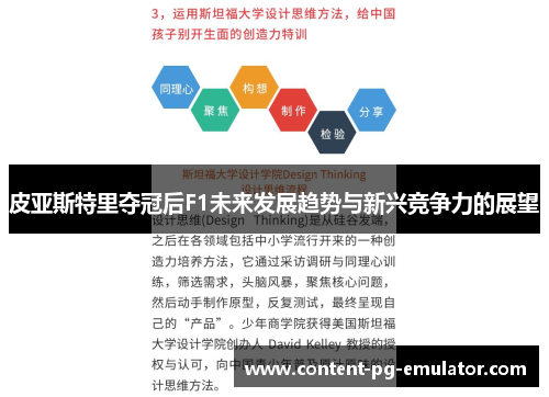 皮亚斯特里夺冠后F1未来发展趋势与新兴竞争力的展望