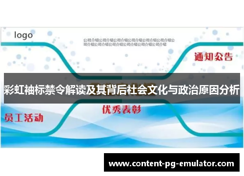 彩虹袖标禁令解读及其背后社会文化与政治原因分析