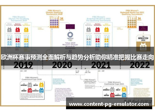 欧洲杯赛事预测全面解析与趋势分析助你精准把握比赛走向
