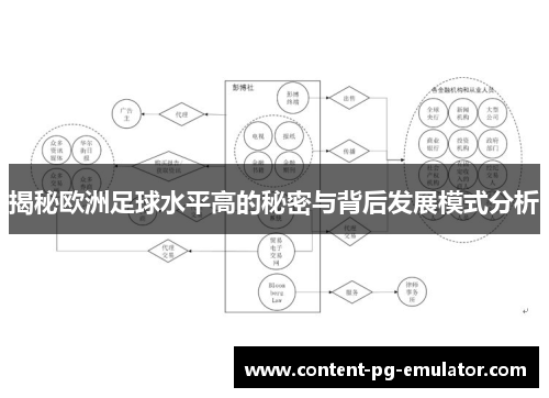 揭秘欧洲足球水平高的秘密与背后发展模式分析