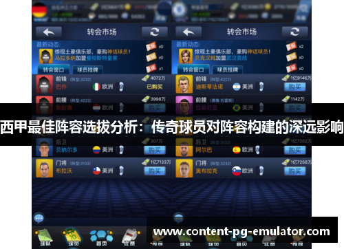 西甲最佳阵容选拔分析：传奇球员对阵容构建的深远影响