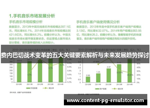 费内巴切战术变革的五大关键要素解析与未来发展趋势探讨