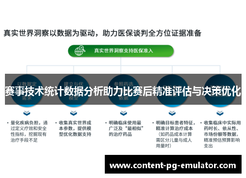 赛事技术统计数据分析助力比赛后精准评估与决策优化