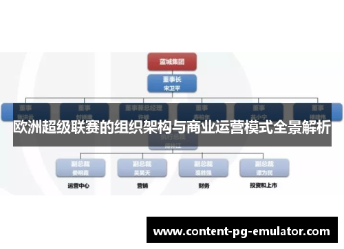 欧洲超级联赛的组织架构与商业运营模式全景解析