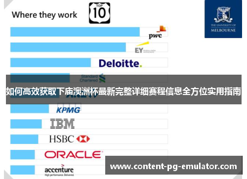 如何高效获取下庙澳洲杯最新完整详细赛程信息全方位实用指南