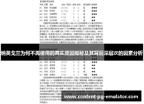 纳英戈兰为何不再使用的真实原因揭秘及其背后深层次的因素分析