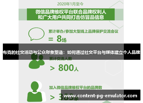 布克的社交活动与公众形象塑造：如何通过社交平台与媒体建立个人品牌