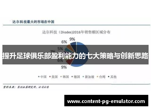 提升足球俱乐部盈利能力的七大策略与创新思路