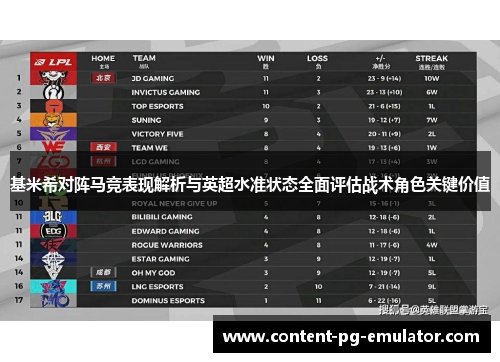 基米希对阵马竞表现解析与英超水准状态全面评估战术角色关键价值