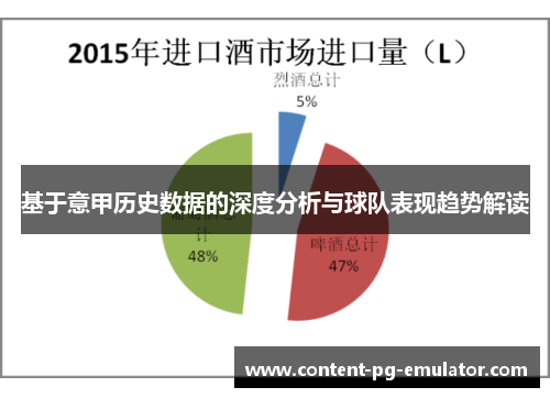 基于意甲历史数据的深度分析与球队表现趋势解读