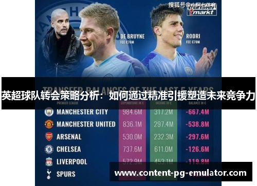 英超球队转会策略分析：如何通过精准引援塑造未来竞争力